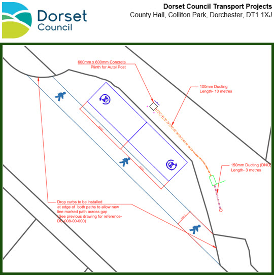 EV CHARGING POINTS